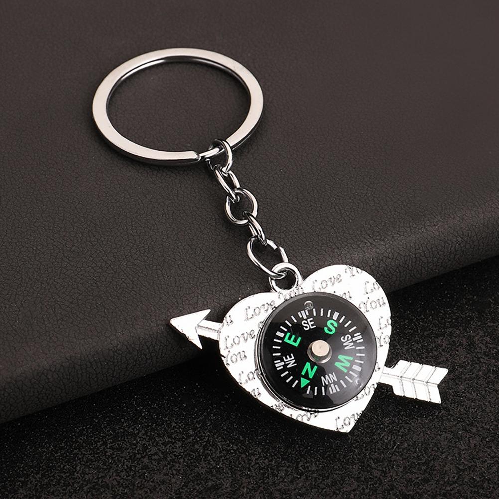 Wysokiej jakości brelok do klu – Compass Keychain Mini recenzja i cena