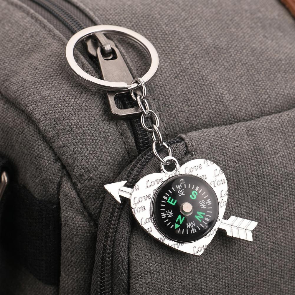 Wysokiej jakości brelok do klu – Compass Keychain Mini recenzja i cena